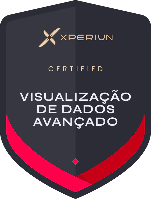 Visualização de Dados Avançado