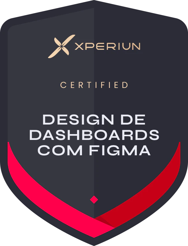 Design de Dashboards com o Figma 2.0